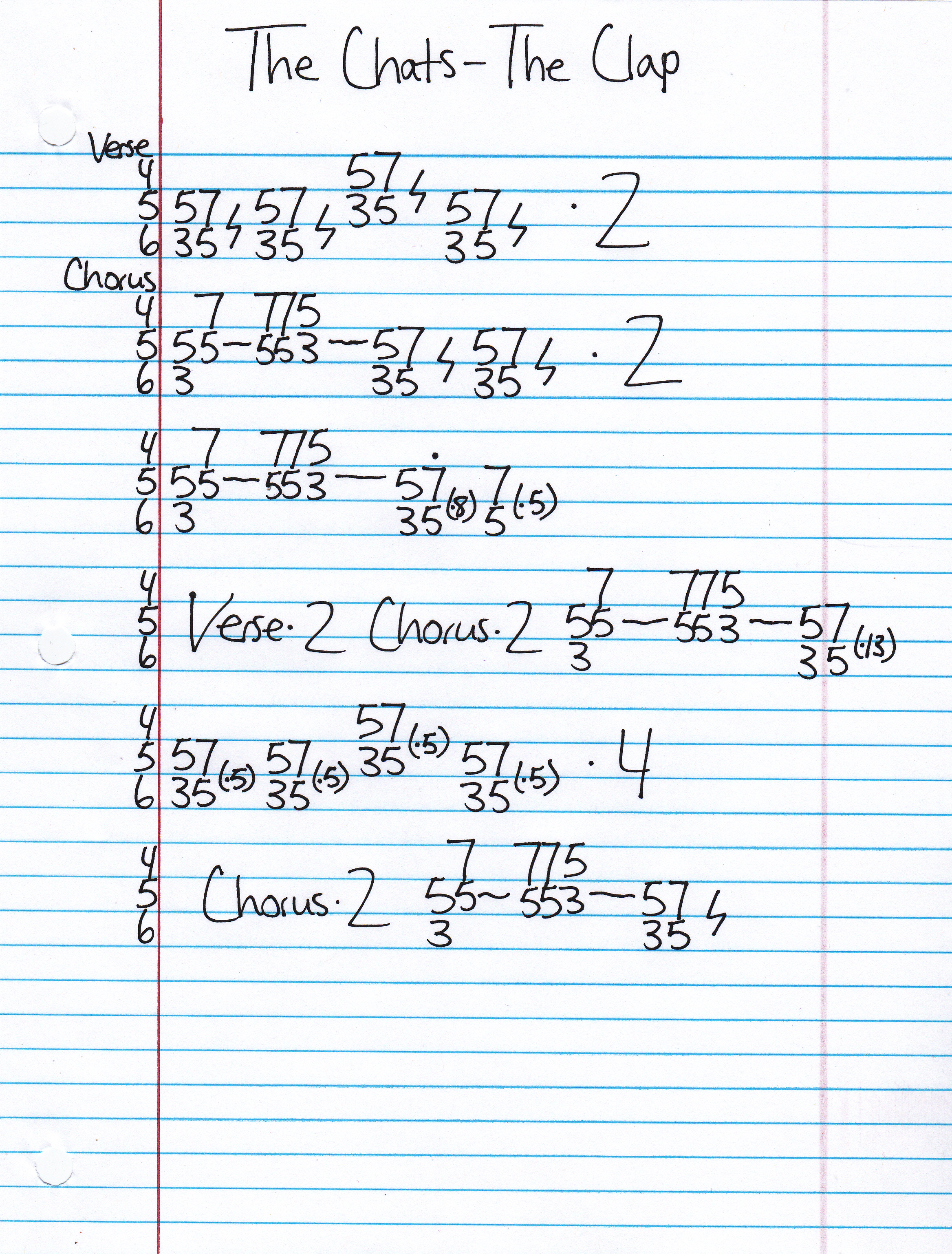 High quality guitar tab for The Clap by The Chats off of the album High Risk Behaviour. ***Complete and accurate guitar tab!***